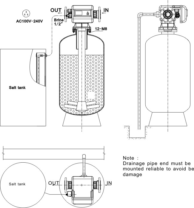 DR40T control valve installation